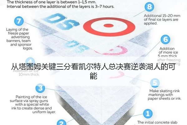 cong-ta-tu-mu-guan-jian-san-fen-kan-kai-er-te-ren-zong-jue-sai-ni-xi-hu-ren-de-ke-neng-2-376.jpg